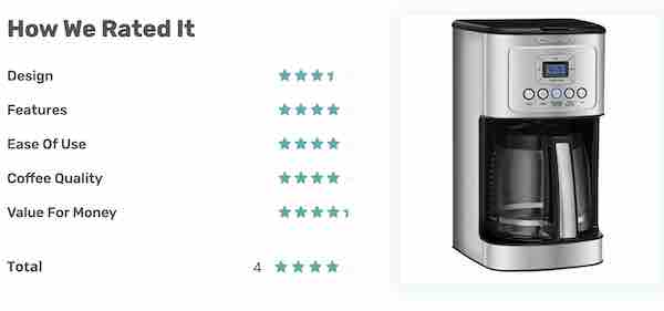 Cuisinart DCC 3200: Testing The Popular 14-Cup Coffee Maker