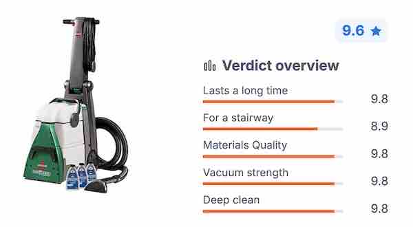 Bissell Big Green Professional Carpet Cleaner Review